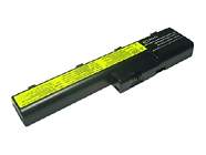 Replacement for IBM 02K6616 Laptop Battery