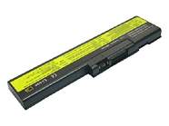 Replacement for IBM 02K6758 Laptop Battery