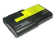 Replacement for IBM 02K6741 Laptop Battery