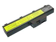 Replacement for IBM 02K6798 Laptop Battery