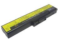 Replacement for IBM 02K7040 Laptop Battery