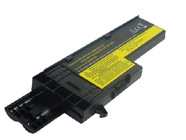 Replacement for 2008-7-13 ThinkPad R61 8914 Laptop Battery