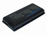 Replacement for ASUS 90-NLF1B2000Y Laptop Battery