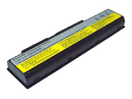 Replacement for LENOVO IdeaPad Y510 Series Laptop Battery