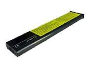 Replacement for IBM ASM25H4862 Laptop Battery