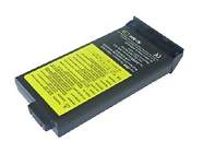 Replacement for IBM 91.45B28.001 Laptop Battery