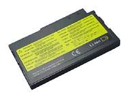 Replacement for IBM 02K6606 Laptop Battery