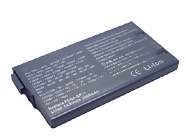 Replacement for SONY 4-635-868-3 Laptop Battery