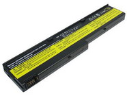 Replacement for IBM FRU92P0998 Laptop Battery