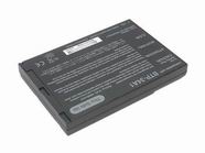 Replacement for HIT digital-camera-batteries Laptop Battery